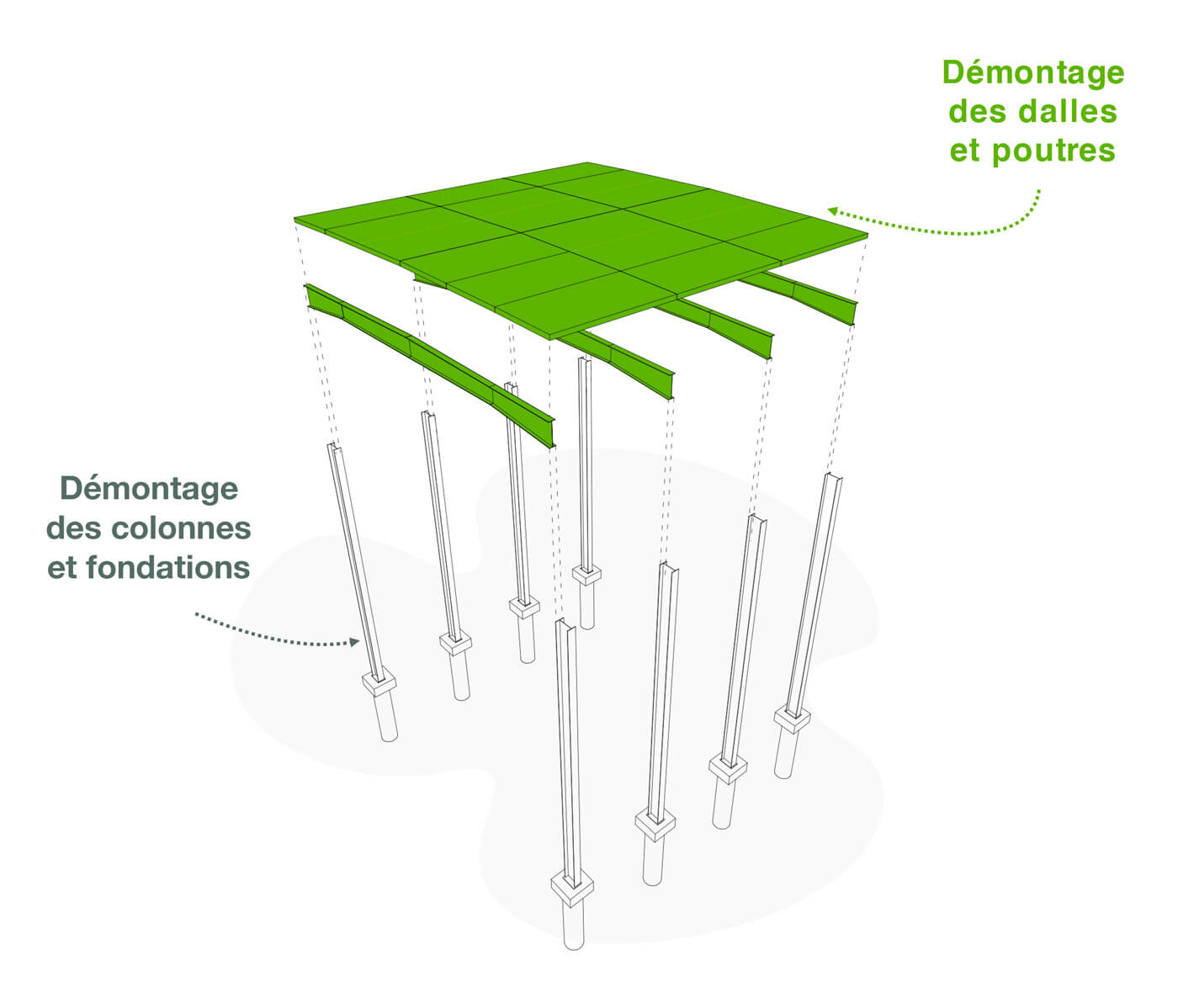 Concept de parking Astron démontable