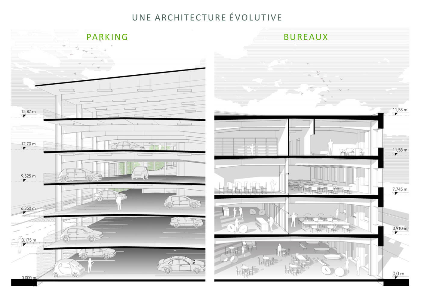 Le concept de parking réversible Astron est basé sur une architecture à ossature métallique évolutive Le concept de parking réversible Astron est basé sur une architecture à ossature métallique évolutive